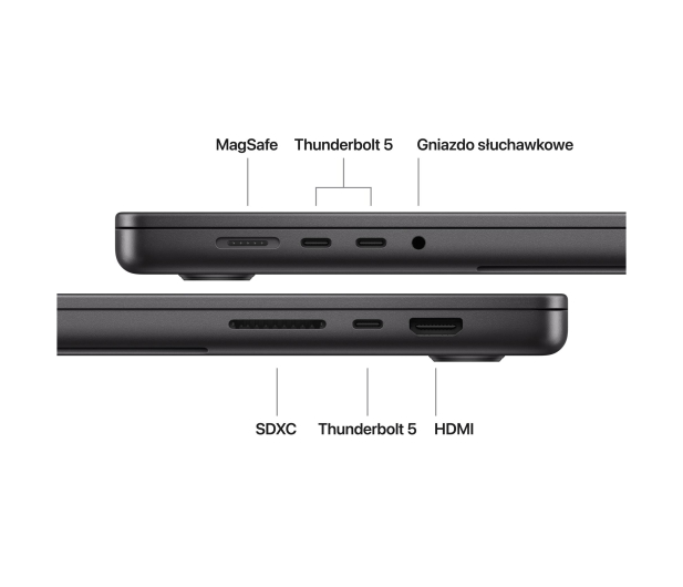 Apple MacBook Pro M5 Pro/48GB/1TB/MacOS Gwiezdna Czerń 20R Nano US - 1506856 - zdjęcie 7